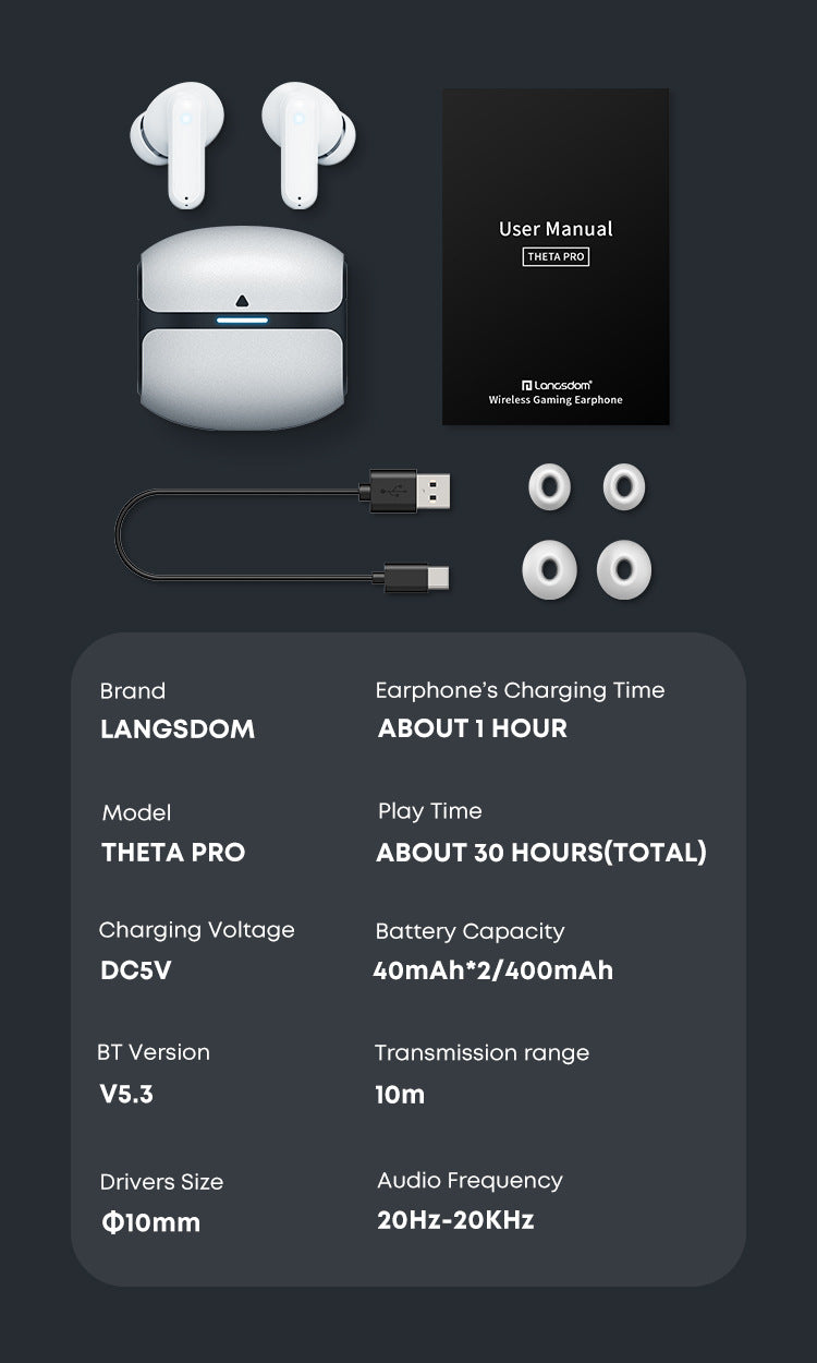 Langsdom THETA PRO gaming earphone full package contents — earbuds, charging case, USB-C cable, ear tips, and user manual with specs: Bluetooth 5.3, 30-hour total play time, 10mm driver
