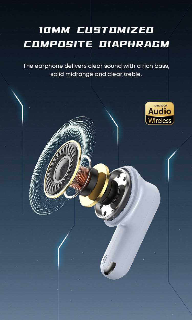 Lanston TG12B earbud exploded view showing 10mm customized composite diaphragm driver with rich bass and clear treble, Langsdom Audio Wireless branding