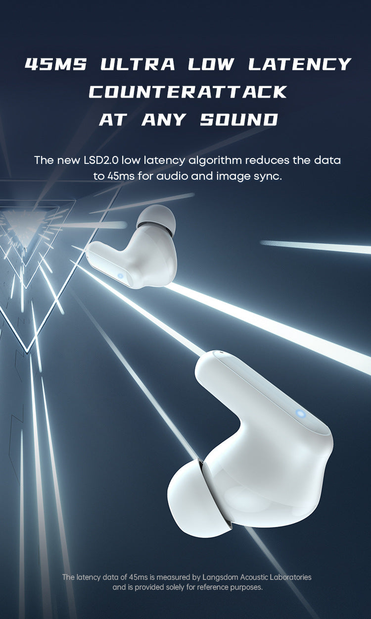 Lanston TG12B gaming earbuds worn in ear, close-up showing secure fit and low-latency gaming mode for immersive audio