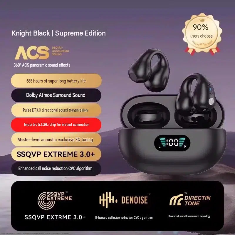 Bluetooth Bone Conduction Earphones